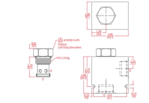 Rendimiento/dimensión/dibujo seccional de ICV42-M20 poppet, válvula de retención