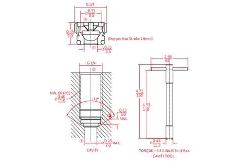 Rendimiento/Dimensión/Dibujo Seccional de ICV2000-G14 válvula de retención enroscada