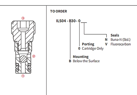 Rendimiento/dimensión/de la válvula de bola de dibujo seccional ILS04-B30, Lanzadera de carga