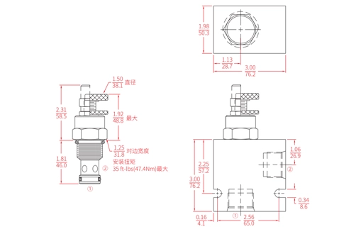 Rendimiento/dimensión/dibujo seccional de la válvula de aguja de INV12-20