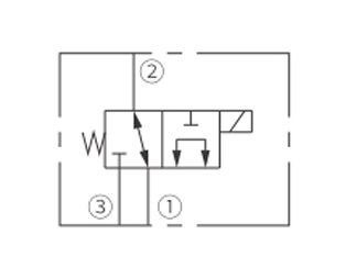 Símbolo de funcionamiento de la bobina de ISV08-B31, válvula solenoide de 3 vías y 2 posiciones