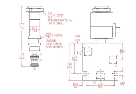 Rendimiento/dimensión/dibujo seccional de la bobina de ISV08-B34, válvula solenoide de 3 vías y 2 posiciones