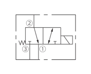 Símbolo de funcionamiento de la bobina de ISV08-B34, válvula solenoide de 3 vías y 2 posiciones