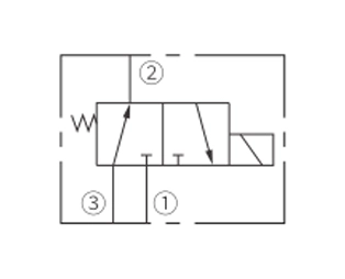 Símbolo de funcionamiento de la bobina de ISV08-B35, válvula solenoide de 3 vías y 2 posiciones