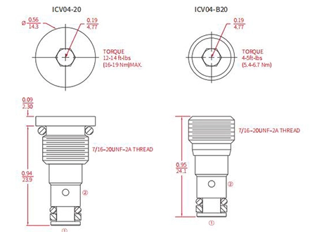 Rendimiento/dimensión/dibujo seccional de la válvula de bola de ICV04-20, válvula de retención