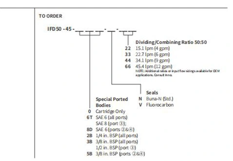 Rendimiento/Dimensión/Dibujo Seccional del Divisor de Flujo de IFD50-45/Combinador