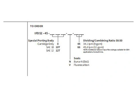 Rendimiento/Dimensión/Dibujo Seccional del Divisor de Flujo de IFD52-45/Combinador