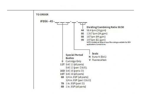 Rendimiento/Dimensión/Dibujo Seccional del Divisor de Flujo de IFD56-45/Combinador