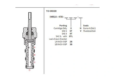 Rendimiento/dimensión/dibujo seccional de IMR10-47B válvula direccional manual