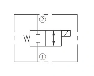 Símbolo de operación de ISV08-24 bobina de 2 vías N.C. Válvula solenoide