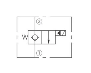 Operación Símbolo de ISV08-20 Poppet 2-Way N.C. Válvula solenoide