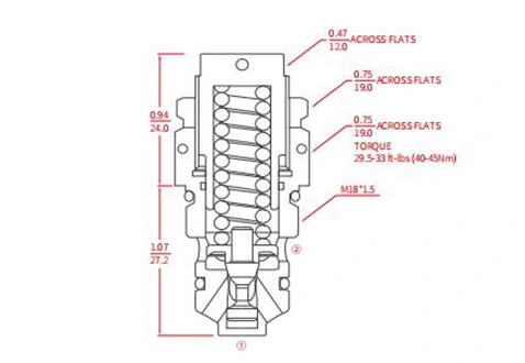 Rendimiento/dimensión/dibujo seccional de la válvula de alivio de IRV08-B20 Poppet de acción directa