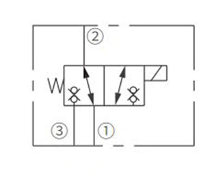 Símbolo de operación de ISV38-38 bobina 3-Way 2-Posición N.C. Válvula solenoide