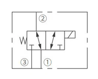 Símbolo de funcionamiento de la válvula solenoide de 2 posiciones de 3 vías de la bobina de ISV10-34