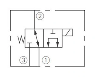 Símbolo de funcionamiento de la válvula solenoide de 2 posiciones de 3 vías de la bobina de ISV08-31