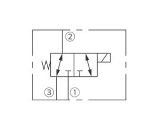 Símbolo de funcionamiento de la válvula solenoide de 2 posiciones de 3 vías de la bobina de ISV08-35