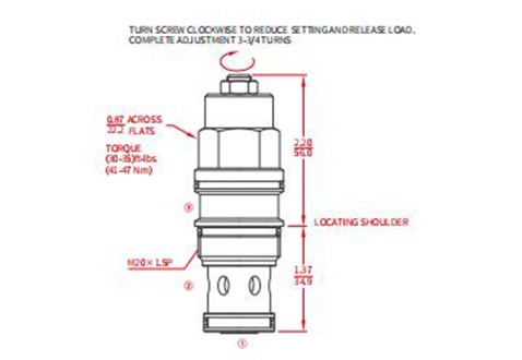 Rendimiento/dimensión/dibujo seccional de ICBCH-LJN Válvula de contrapeso