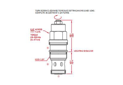 Rendimiento/dimensión/dibujo seccional de ICBCG-LJN Válvula de contrapeso