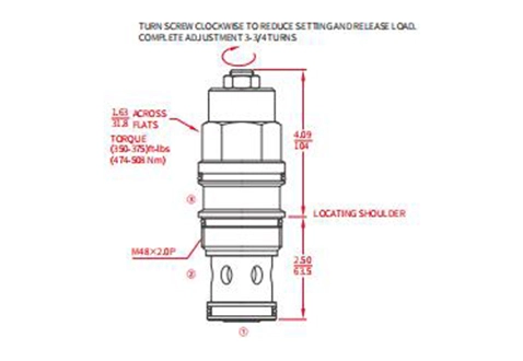 Rendimiento/dimensión/dibujo seccional de ICBIG-LJN Válvula de contrapeso