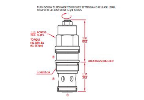 Rendimiento/dimensión/dibujo seccional de ICBEG-LJN Válvula de contrapeso