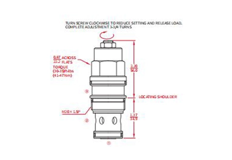 Rendimiento/dimensión/dibujo seccional de ICBBA-LHN Válvula de contrapeso