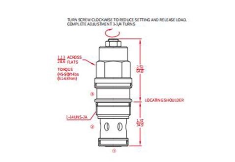 Rendimiento/dimensión/dibujo seccional de ICBEA-LHN Válvula de contrapeso