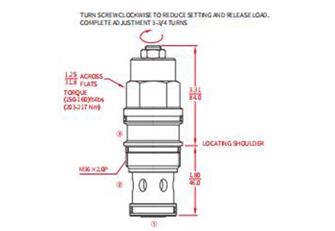 Rendimiento/dimensión/dibujo seccional de ICBGG-LJN Válvula de contrapeso