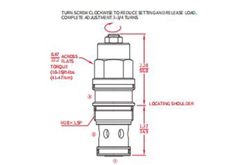 Rendimiento/dimensión/dibujo seccional de ICBBG-LJN Válvula de contrapeso