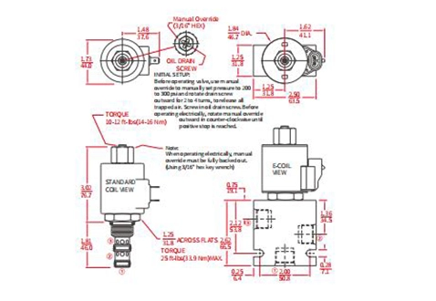 Rendimiento/dimensión/dibujo seccional de ITS10-36 Válvula de reducción/alivio