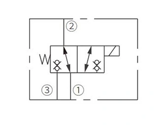 Símbolo de funcionamiento de la válvula solenoide de 2 posiciones de 3 vías de la bobina de ISV10-38