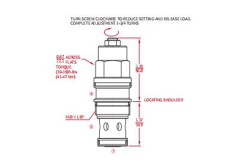 Rendimiento/dimensión/dibujo seccional de ICBCA-LHN Válvula de contrapeso