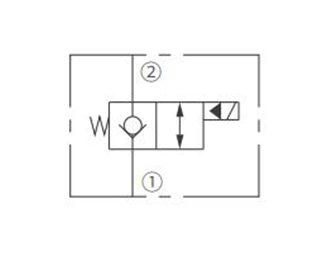 Operación Símbolo de ISV08-22 Poppet 2-Way N.C. Válvula solenoide