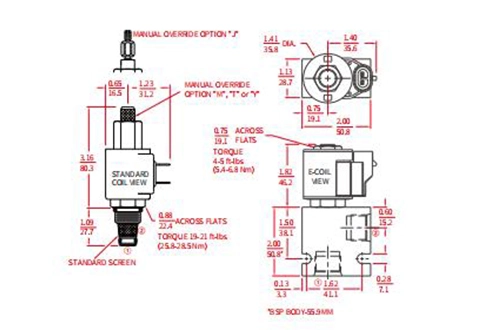 Rendimiento/Dimensión/Dibujo Seccional de ISP08-20 2 vías N.C. Válvula de Poppet