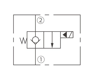 Operación Símbolo de ISV08-B20 Poppet 2-Way N.C. Válvula solenoide