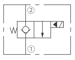 Operación Símbolo de ISV10-20 Poppet 2-Way N.C. Válvula solenoide