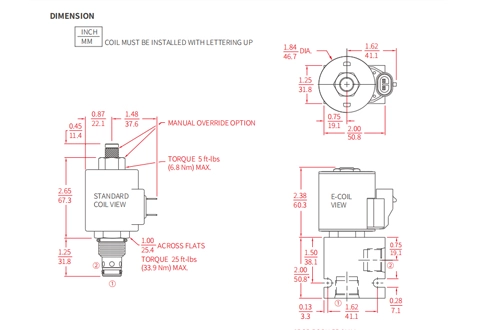 Rendimiento/Dimensión/Dibujo Seccional de ISV10-22 Poppet 2-Way N.C. Válvula solenoide