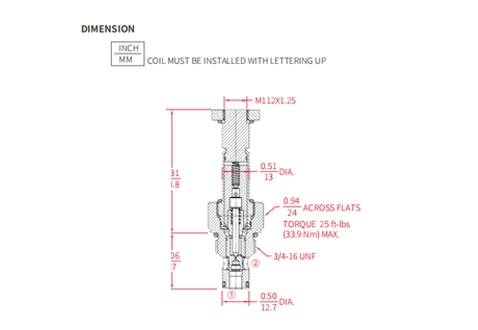 Rendimiento/Dimensión/Dibujo Seccional de ISV10-B20 Poppet 2-Way N.C. Válvula solenoide