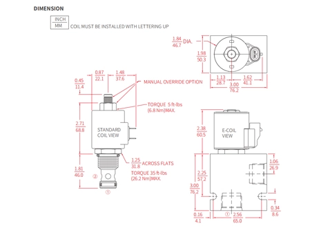 Rendimiento/Dimensión/Dibujo Seccional de ISV12-20 Poppet 2-Way N.C. Válvula solenoide