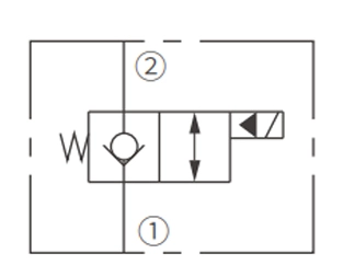 Operación Símbolo de ISV12-22 Poppet 2-Way N.C. Válvula solenoide