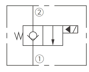 Operación Símbolo de ISV12-B20 Poppet 2-Way N.C. Válvula solenoide