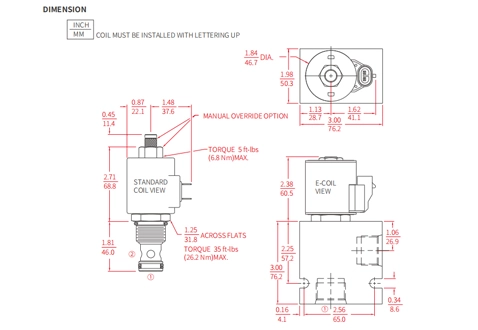 Rendimiento/Dimensión/Dibujo Seccional de ISV12-B20 Poppet 2-Way N.C. Válvula solenoide