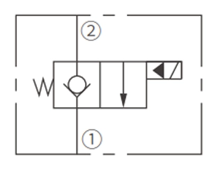 Operación Símbolo de ISV16-20 Poppet 2-Way N.C. Válvula solenoide