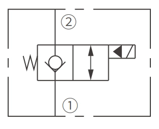 Operación Símbolo de ISV16-22 Poppet 2-Way N.C. Válvula solenoide